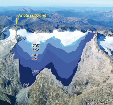 Fig. 8 – Vue aérienne oblique du glacier d’Aneto (Aragon) et variation de sa surface